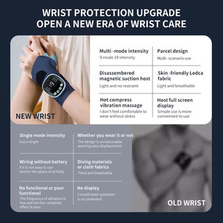 Máy Mát Xa Cổ Tay Không Dây USB Sạc Cổ Tay Quấn Quấn Với Massage Cho Cổ Tay Ống Cổ Tay Giảm Mệt Mỏi Cho Văn Phòng Tại Nhà