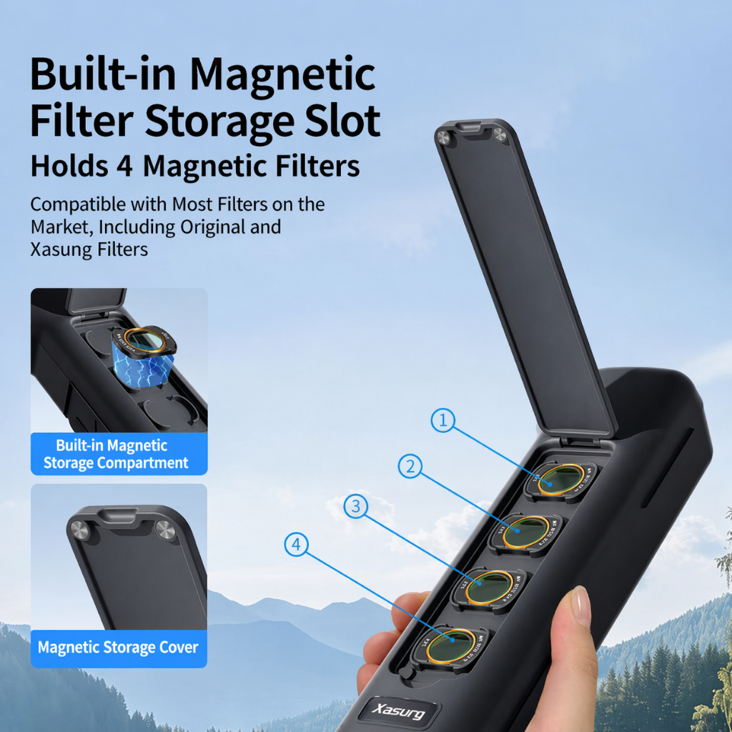 Hộp Đựng Bảo Vệ cho DJI Osmo Pocket 4/3, Hộp Đựng Đa Năng Chống Sốc với Ngăn Chứa Kính Lọc Nam Châm, Khe Thẻ Nhớ, Nắp Lật, Thiết Kế Nhẹ Gọn cho Du Lịch
