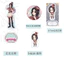 Identity V Seer Acrylic Đứng / Móc Khóa / Huy Hiệu – Cơ Khí Anime Charm Fanmade – Phụ Kiện Túi Cosplay