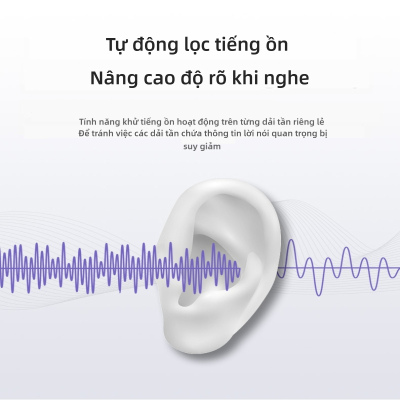 Máy trợ thính có thể sạc lại, bộ khuếch đại thính giác vô hình cho người cao tuổi, điều chỉnh phù hợp