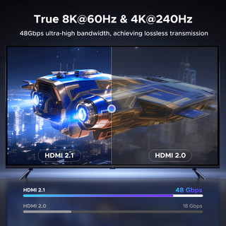 Cáp HDMI 2.1 góc thẳng sang phải UGREEN,8K @ 60Hz Ultra HD,Vỏ hợp kim nhôm, Dây tròn bện Nylon,cho TV/máy chiếu/máy tính