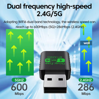 WiFi 6 AX900 Bluetooth 5.4 Bộ chuyển đổi USB Băng tần kép 2.4G & 5GHz Thẻ mạng không dây Wlan Bộ thu Trình điều khiển Dongle miễn phí cho Win10 / 11