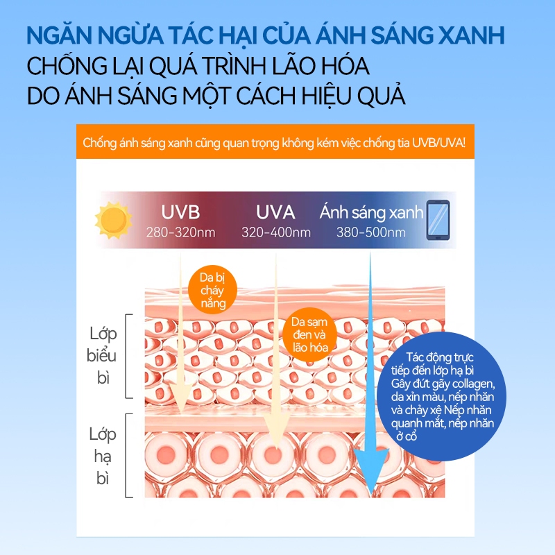 Kem chống nắng thể chất không chứa phụ gia FANCL 60ml Thích hợp cho da nhạy cảm và phụ nữ mang thai SPF50 + + +