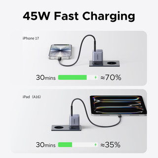 Bộ sạc nhanh UGREEN 45W Ultra-Mini Nexode Air GaN Bộ sạc tường USB-C, màu xám nhẹ gọn với cổng USB-C Tương thích