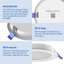 Đèn Led Âm Trần Downlight WELLMAX, Phòng Đèn Âm Trần Siêu Sáng Đơn Màu 3W 6W 9W 12W 220-240V BH 1Năm
