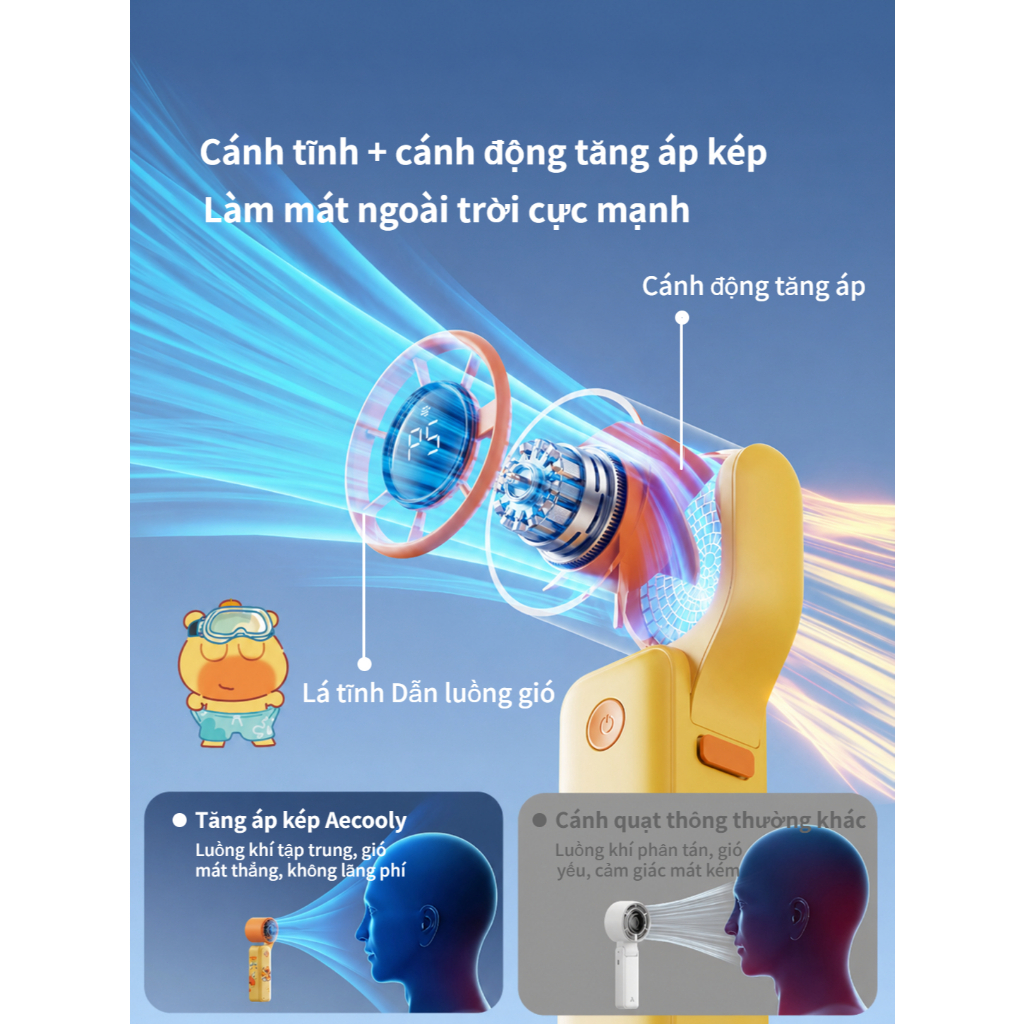 Aecooly × CAPY LULU Quạt cầm tay cầm tay Air Gimbal 3 TRONG 1 Quạt mạnh mẽ rảnh tay ổn định, Luồng không khí Turbo phản lực 15000 vòng / phút, Thời gian làm mát tối đa 15 giờ, 5 tốc độ