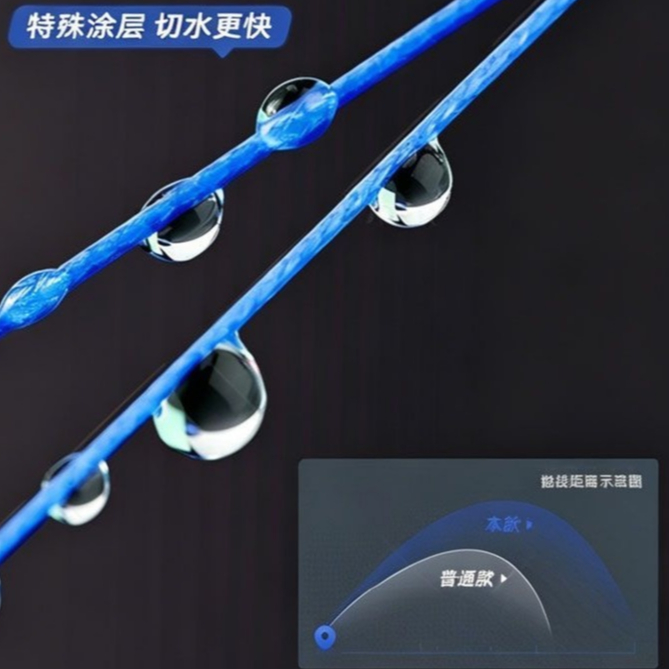 Cuộn Dây Câu PE X16 Lõi Bao 200m Màu Xanh Độ Kéo Cao Chống Mài Trượt Xa Cá Lớn