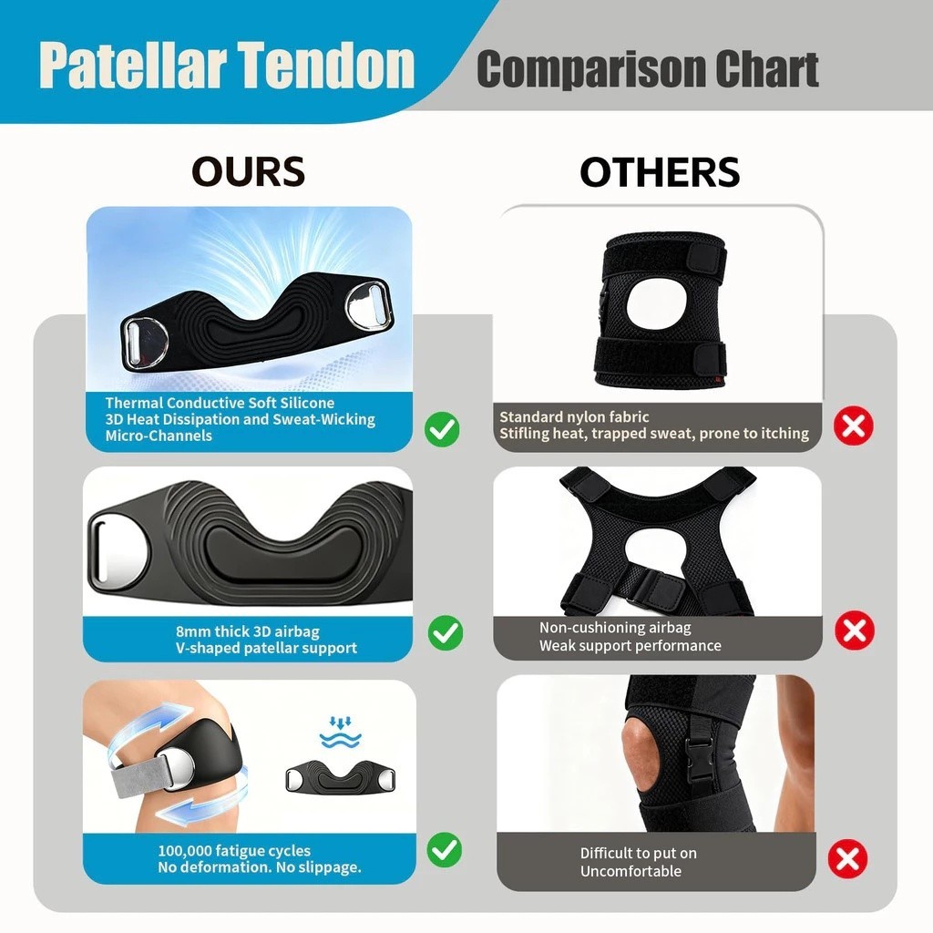 ECILY Đệm Áp Lực Miếng Lót Đầu Gối Patella Dây Đeo Thể Thao Có Thể Điều Chỉnh Quấn Đầu Gối Mềm Áp Lực Patella Hỗ Trợ Nhảy Đầu Gối Ngày Lễ Quà Tặng