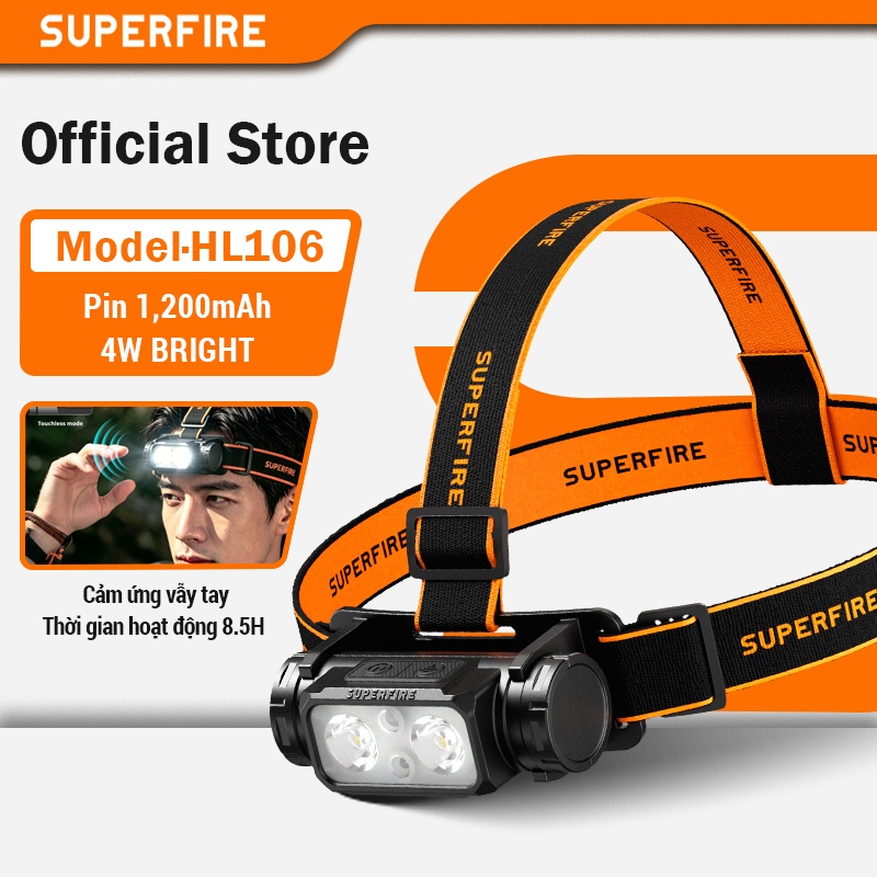 SUPERFIRE HL106 4W Đèn Đầu Mini Cảm Biến Chuyển Động Sạc Type‑C Xoay Được Đa Năng Dã Ngoại Cắm Trại Khẩn Cấp