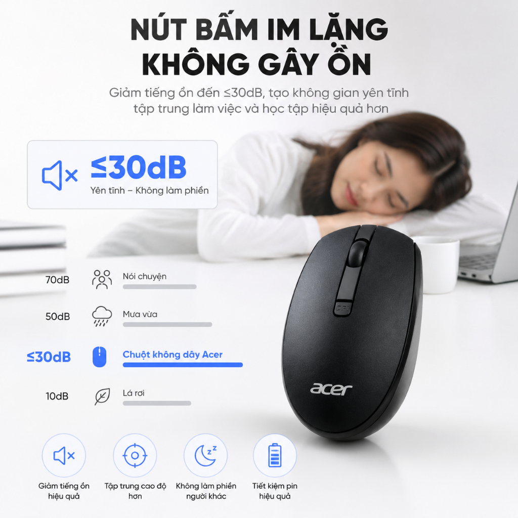 Acer Chuột Không Dây 2.4G Im Lặng Ergonomic Chuột Cho Laptop PC Windows Mac OS Chuột USB-A Đầu Thu DPI Chế Độ Ngủ Tự Động M404 | BigBuy360 - bigbuy360.vn
