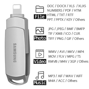Ổ đĩa bút kim loại Samsung, Ổ đĩa Flash USB xoay có đầu nối USB3.0 & Lightning, Gậy nhớ tốc độ cao di động cho PC / Mobile / iOS, 256GB / 512GB / 1TB / 2TB
