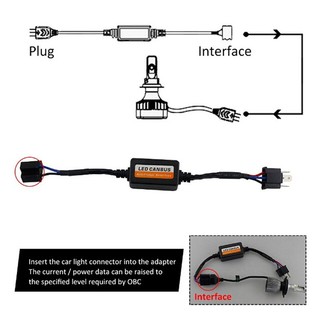 2 Bóng Đèn Pha Ô Tô LED H7 H4 H11 H8 9005 hb3 9006 hb4 H1 H3 Bộ Giải Mã Dây Bộ Giải Mã Canbus Không Lỗi Tải Chuyển Đổi