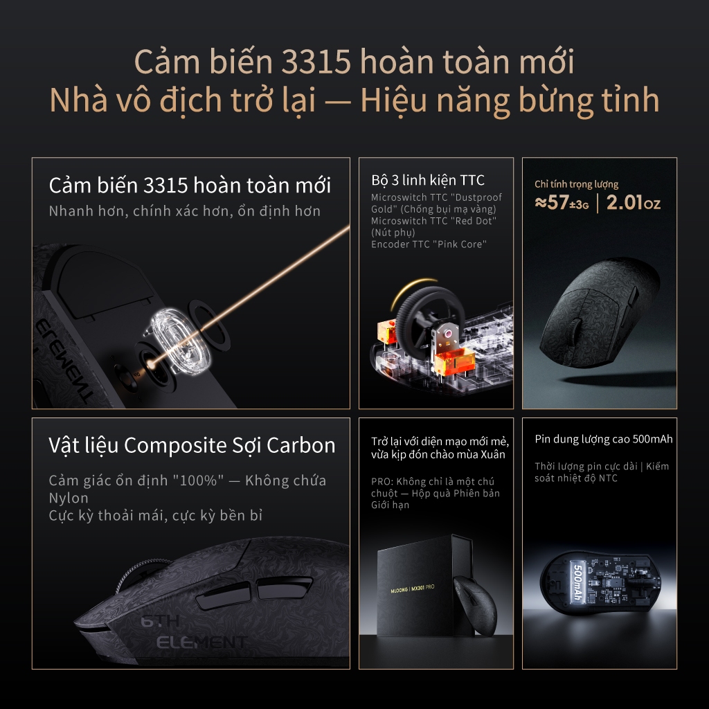 Chuột chơi game bằng sợi Carbon Mloong MX301 PRO 16000DPI Chuột kiểm tra Mock thứ ba Chuột trò chơi siêu nhẹ tiện dụng 500mAh