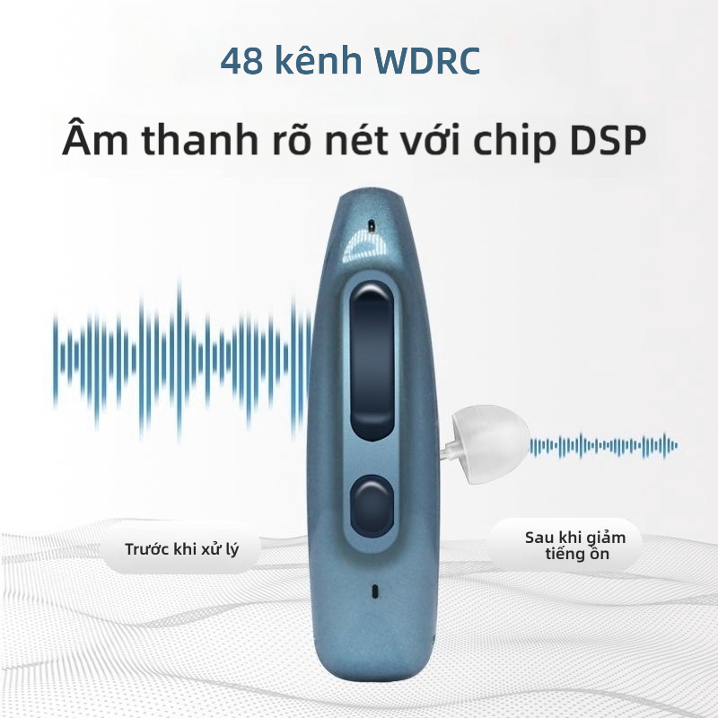 Máy trợ thính chống ồn, thao tác một nút, chống phản hồi, thoải mái khi đeo, chất lượng âm thanh độ nét cao