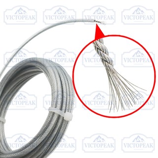 Dây thép tròn 2.4mm X 5m Dây tông đơ Nylon để cắt bàn chải Dây tông đơ bền