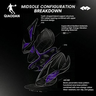 Giày bóng rổ Qiaodan Duya 4.0 dành cho nam Spike Low-Cut Ổn định Chống trượt QXA013253177