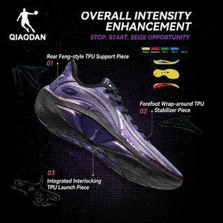 Giày bóng rổ Qiaodan Duya 4.0 dành cho nam Spike Low-Cut Ổn định Chống trượt QXA013253177