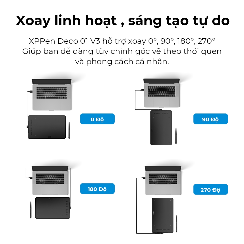 Máy tính bảng vẽ XPPen Deco mini7 v2 Máy tính bảng bút 7x4 Inch với 16384 mức áp suất Stylus, hỗ trợ 60° Hỗ trợ nghiêng Windows Mac Linux Android Chrome | BigBuy360 - bigbuy360.vn