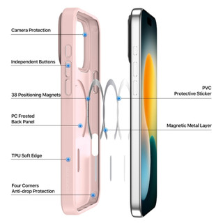 Ốp điện thoại từ tính mờ DUX DUCIS YIND cho iPhone 17 16E 16 15 Pro Max Pro Air Plus