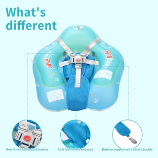 Phao Bơi Swimbobo Chống Lật, Tán Nắng UPF50+, Dây Đeo An Toàn Cho Bé Sơ Sinh & Tập Đi