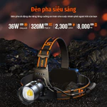 Đèn LED siêu sáng HL31 36W công suất cao có thể zoom chống nước đèn đội đầu đa năng cho hoạt động cắm trại câu cá leo núi thể thao ngoài trời — ảnh 2