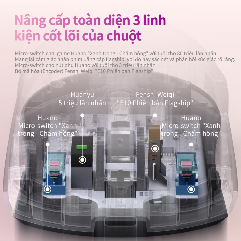 Chuột chơi game MLOONG MX302 24000DPI Kết nối kiểm tra mô hình thứ ba Thiết kế tiện dụng Trải nghiệm chơi game tốt nhất cho chuột chuyên dụng FPS