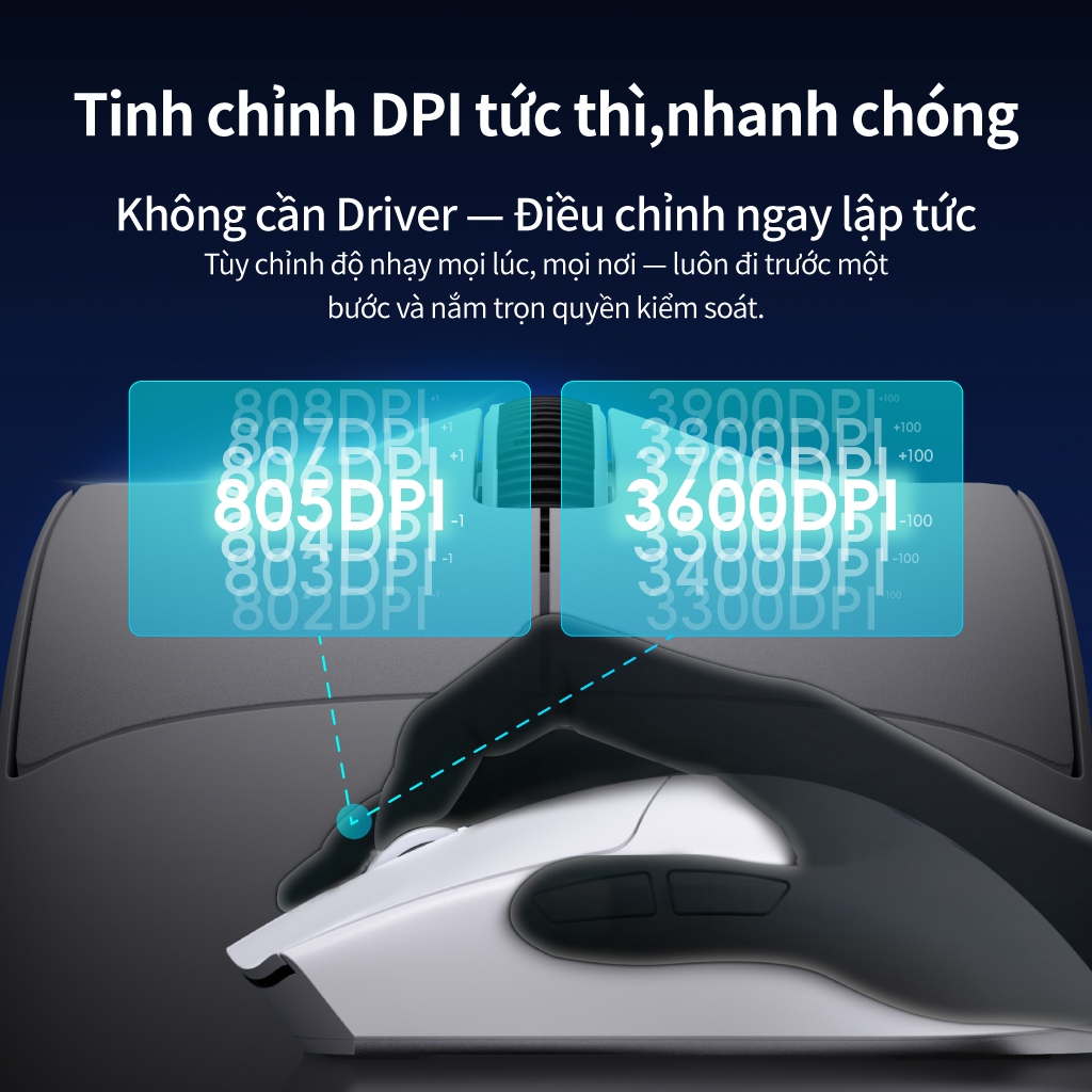 Chuột chơi game MLOONG MX302 24000DPI Kết nối kiểm tra mô hình thứ ba Thiết kế tiện dụng Trải nghiệm chơi game tốt nhất cho chuột chuyên dụng FPS