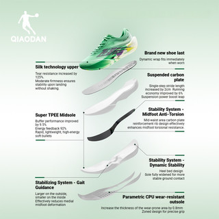 Qiaodan Feiying PB6 Giày chạy bộ nam Tấm Carbon Ánh sáng nảy ổn định Marathon Racing QDB023263299