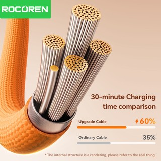 Cáp Rocoren USB Type C sang USB C PD Cáp sạc nhanh TypeC cho iPhone Samsung 60W Qiuck Sạc USBC Dây 1m 2m