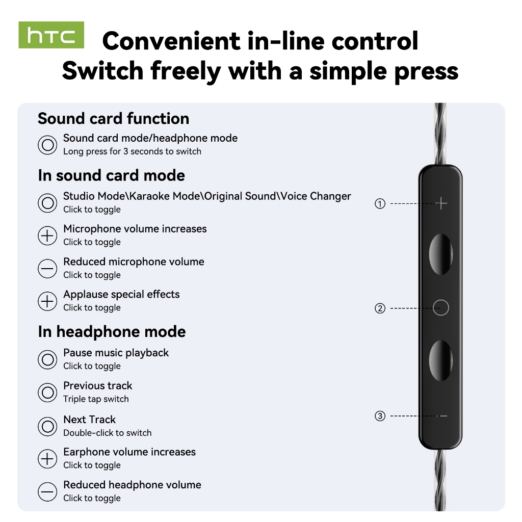Tai nghe không dây HTC NE81 Card âm thanh Live Stream Monitor Bluetooth 6.0 cho TikTok Facebook | BigBuy360 - bigbuy360.vn