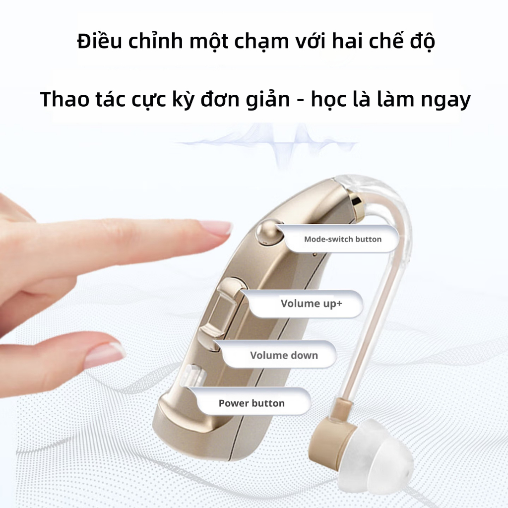 Máy trợ thính cao cấp / máy trợ thính có thể sạc lại - Bộ khuếch đại âm thanh có thể sạc lại USB | Khử tiếng ồn | Nhẹ nhàng | Thoải mái phù hợp