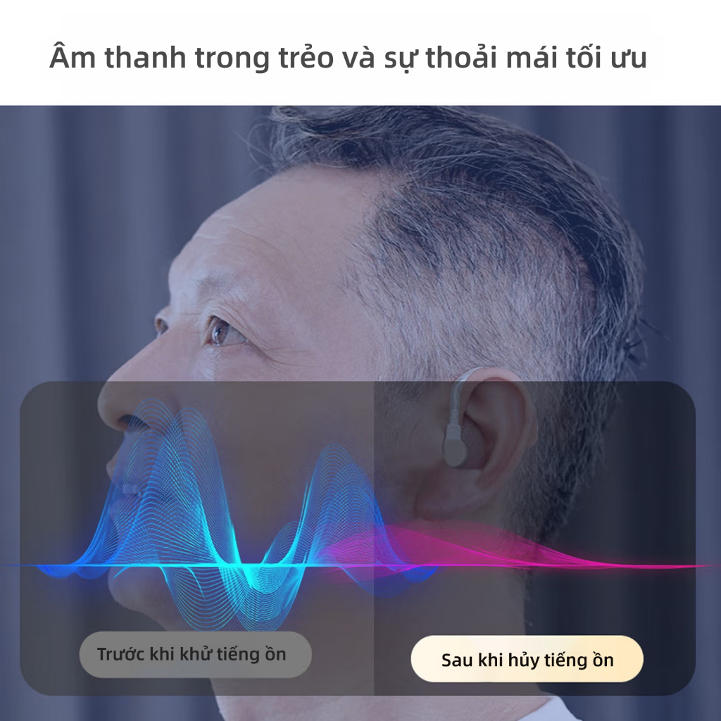 Máy trợ thính cao cấp / máy trợ thính có thể sạc lại - Bộ khuếch đại âm thanh có thể sạc lại USB | Khử tiếng ồn | Nhẹ nhàng | Thoải mái phù hợp