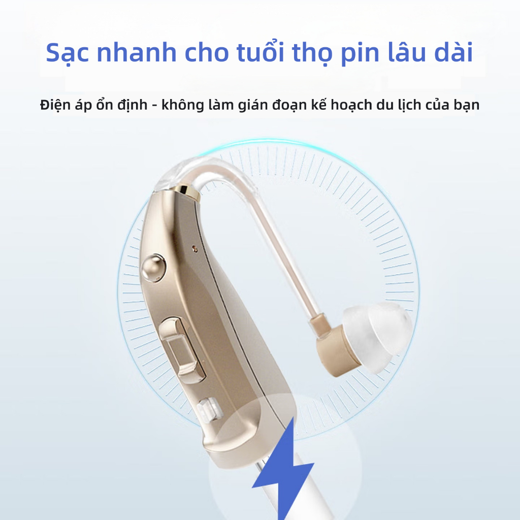 Máy trợ thính cao cấp / máy trợ thính có thể sạc lại - Bộ khuếch đại âm thanh có thể sạc lại USB | Khử tiếng ồn | Nhẹ nhàng | Thoải mái phù hợp