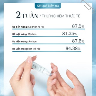 Miss Gooey Tinh chất dưỡng và chăm sóc móng tay 10ml Dưỡng ẩm và làm mềm lớp biểu bì khô làm mịn bề mặt móng và nuôi dưỡng sâu lớp biểu bì