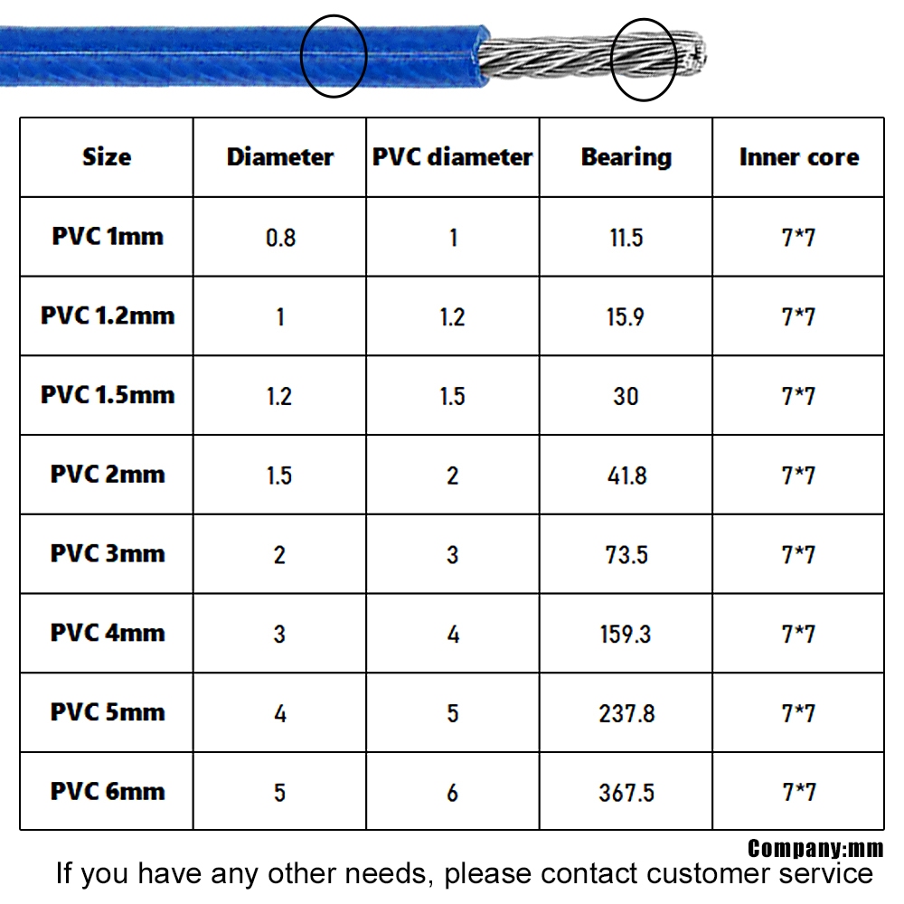 Thép không gỉ 304 Dây phủ PVC 1mm-6mm Cáp màu xanh cho dây phơi quần áo lan can Câu cá sân vườn DIY