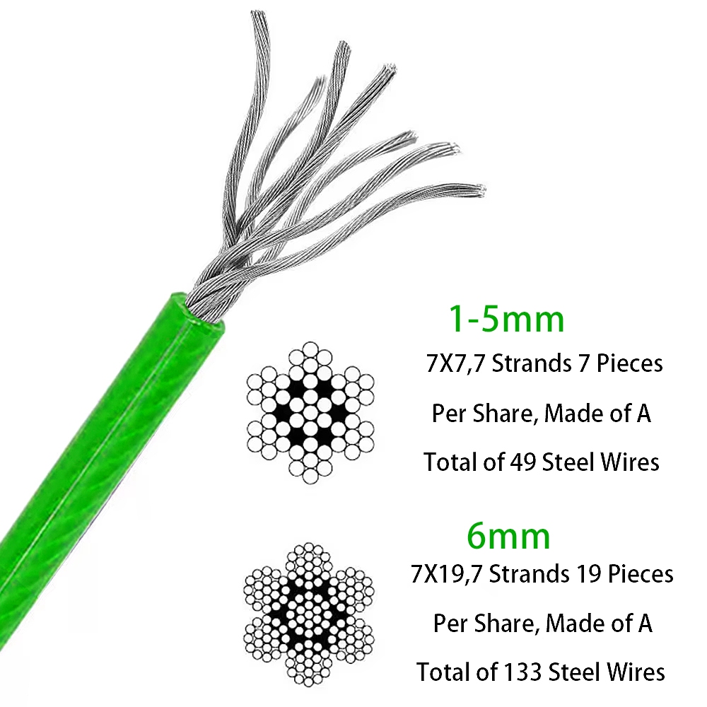Dây thép phủ PVC màu xanh lá cây Dây cáp thép không gỉ 1mm-6mm Dây làm vườn Cây leo Trellis Dây phơi quần áo ngoài trời