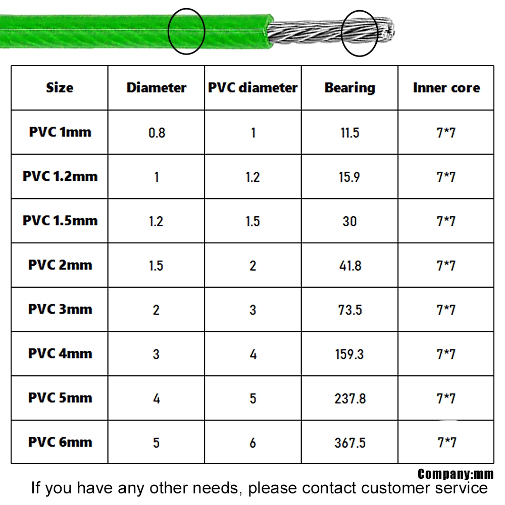 Dây thép phủ PVC màu xanh lá cây Dây cáp thép không gỉ 1mm-6mm Dây làm vườn Cây leo Trellis Dây phơi quần áo ngoài trời