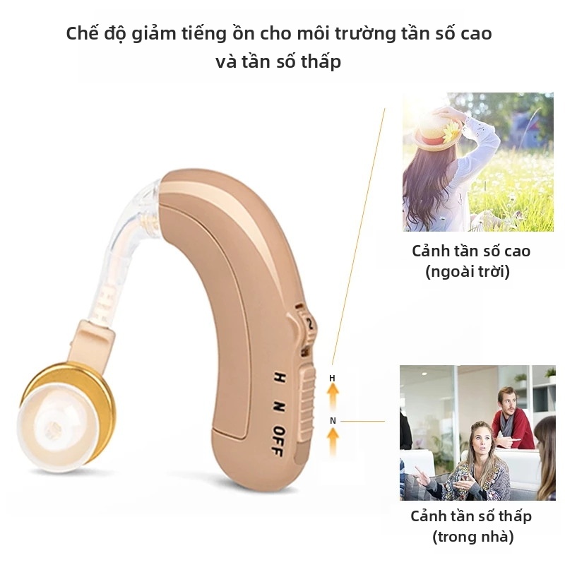 Máy trợ thính kỹ thuật số sạc lại, thiết bị hỗ trợ tai cho người lớn mất thính lực