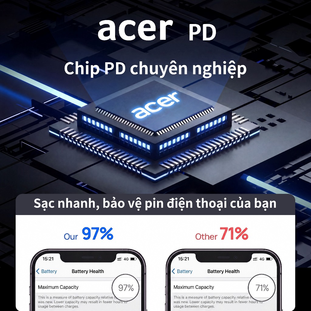 Acer Bộ sạc nhanh Type C + USB A PD 20W Power Adapter Không Nóng Máy An toàn và ổn định thích hợp cho for iP 15 14 13 12 C02 | BigBuy360 - bigbuy360.vn