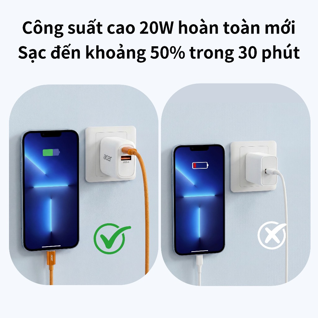 Acer Bộ sạc nhanh Type C + USB A PD 20W Power Adapter Không Nóng Máy An toàn và ổn định thích hợp cho for iP 15 14 13 12 C02 | BigBuy360 - bigbuy360.vn
