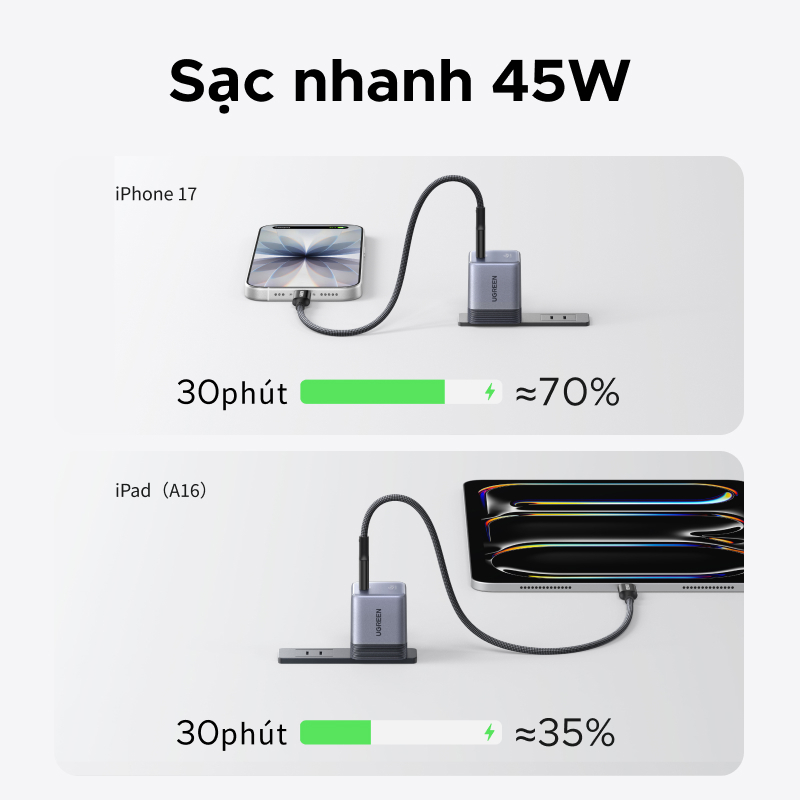 Bộ sạc nhanh UGREEN 45W Ultra-Mini Nexode Air GaN Bộ sạc tường USB-C, màu xám nhẹ gọn với cổng USB-C Tương thích cho iPhone 17 16 Pro Max Samsung S26 S25 S24 S23 Ultra | BigBuy360 - bigbuy360.vn