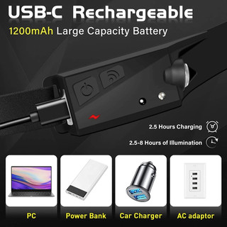 USB Sạc Đèn Pha LED Sóng Cảm Ứng COB Đèn Pha 350LM Siêu Sáng Chống Nước Đèn Pha Cho Cắm Trại Ngoài Trời Đi Bộ Đường Dài Chạy Câu Cá Sửa Chữa