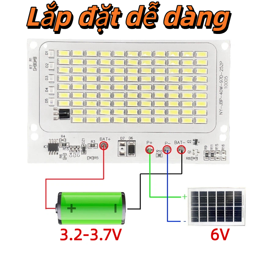 [Vận chuyển nhanh] Bảng đèn LED SIMPLEAID 1 chiếc, Bảng điều khiển nguồn sáng trắng độ sáng cao, SMD5730 25 / 40 / 60 / 100 / 250W với bộ điều khiển từ xa Đèn pha điều khiển từ xa