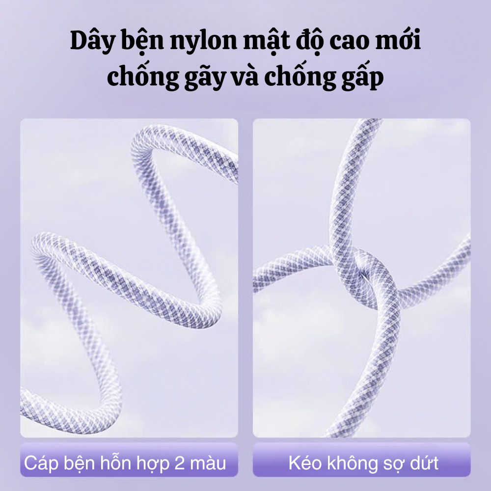 LUOBR [Bộ sạc nhanh lP PD20W] Sạc nhanh + Cáp sạc nhanh nhẹ, Cáp dài 1m, Cáp bện 5 màu, An toàn, Cho lP6 - lP14 pro max