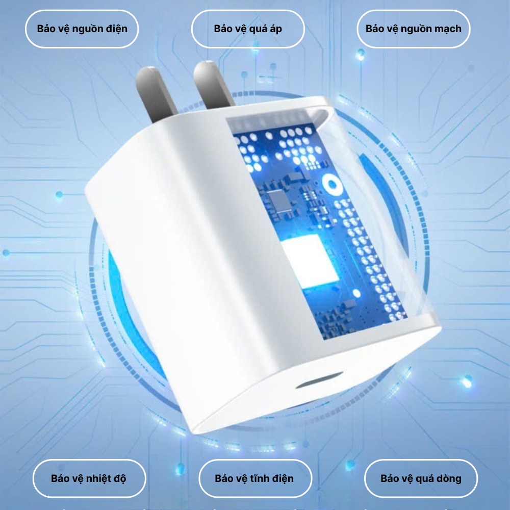 LUOBR [Bộ sạc nhanh lP PD20W] Sạc nhanh + Cáp sạc nhanh nhẹ, Cáp dài 1m, Cáp bện 5 màu, An toàn, Cho lP6 - lP14 pro max