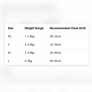 [Hàng có sẵn] Đồ bơi Bikini mùa hè cho mèo Bộ đồ đi biển cho thú cưng 1-5kg