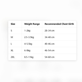 [Hàng có sẵn] Đầm ren chấm bi màu vàng cho thú cưng Quần áo mèo dễ thương mùa hè 1-11kg