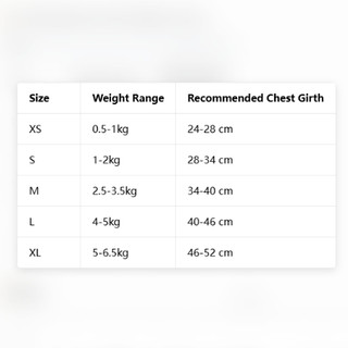 [Hàng có sẵn] Váy mỏng dễ thương thoáng khí mùa hè cho mèo 0,5-6,5kg