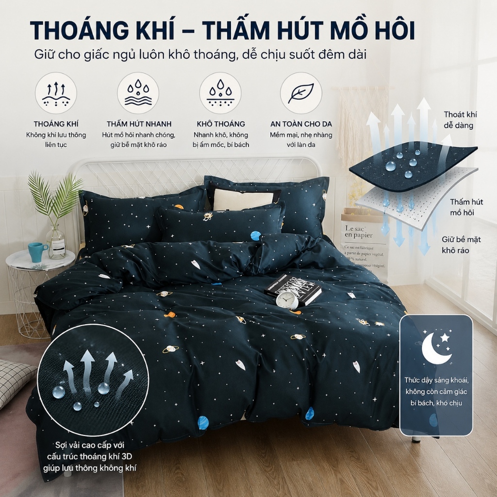 Hàng Sẵn Bộ Drap 4 Món Phong Cách Vũ Trụ | Miễn Phí Ship + Giao Nhanh + Giảm Giá Thêm