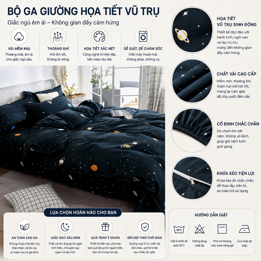 Hàng Sẵn Bộ Drap 4 Món Phong Cách Vũ Trụ | Miễn Phí Ship + Giao Nhanh + Giảm Giá Thêm